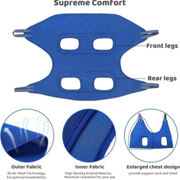 Dog Grooming Kit for Medium Dogs - Hammock, Ear & Eye Wipes, and MORE - Picture 4 of 7